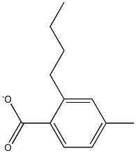 BUTYL-PARA-TOLUATE Struktur