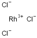 Rhodium  (III)  Chloride  Crystal Struktur