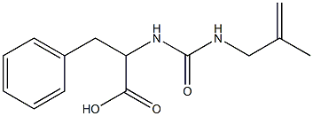 2-({[(2-methylprop-2-enyl)amino]carbonyl}amino)-3-phenylpropanoic acid Struktur