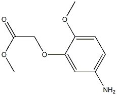 methyl (5-amino-2-methoxyphenoxy)acetate Struktur