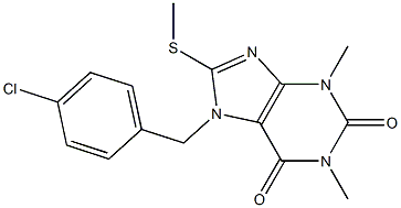 7-(4-chlorobenzyl)-1,3-dimethyl-8-(methylsulfanyl)-3,7-dihydro-1H-purine-2,6-dione Struktur