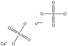 Cesium vanadium(III) sulfate Struktur