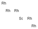 Scandium pentarhodium Struktur