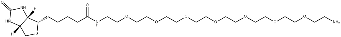 Biotin-PEG7-Amine price.