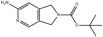 2H-Pyrrolo[3,4-c]pyridine-2-carboxylic acid, 6-amino-1,3-dihydro-, 1,1-dimethylethyl ester Structure