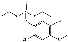 Chlorthiophos