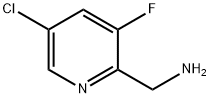 2-Pyridinemethanamine, 5-chloro-3-fluoro- Struktur