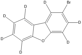 Dibenzofuran-1,2,3,4,6,7,9-d7, 8-bromo- Struktur