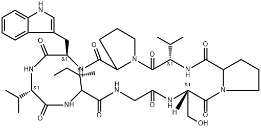 Schnabepeptide Struktur