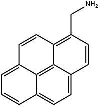 (1-Pyrenyl)methanamine Struktur