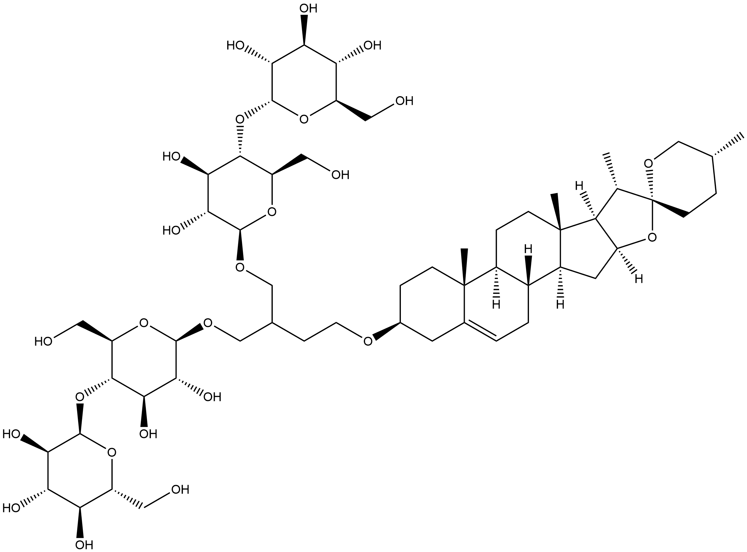 ANTI-GALECTIN-7 Struktur