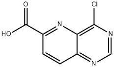 Pyrido[3,2-d]pyrimidine-6-carboxylic acid, 4-chloro- Struktur