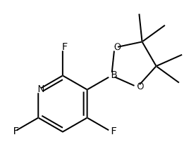 Pyridine, 2,4,6-trifluoro-3-(4,4,5,5-tetramethyl-1,3,2-dioxaborolan-2-yl)- Struktur