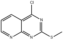 Pyrido[2,3-d]pyrimidine, 4-chloro-2-(methylthio)- Struktur