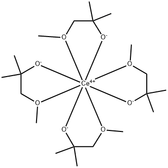 Tetrakis[1-(methoxy)-2-methyl-2-propanolato] cerium, [Ce(mmp)4] Struktur