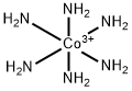 cobalt ammonium complex Struktur