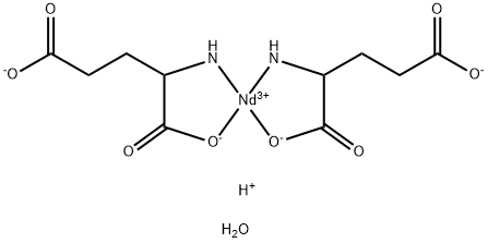 H-GLUTANED Struktur