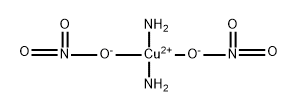 Copper, diamminebis(nitrato-kO) Struktur