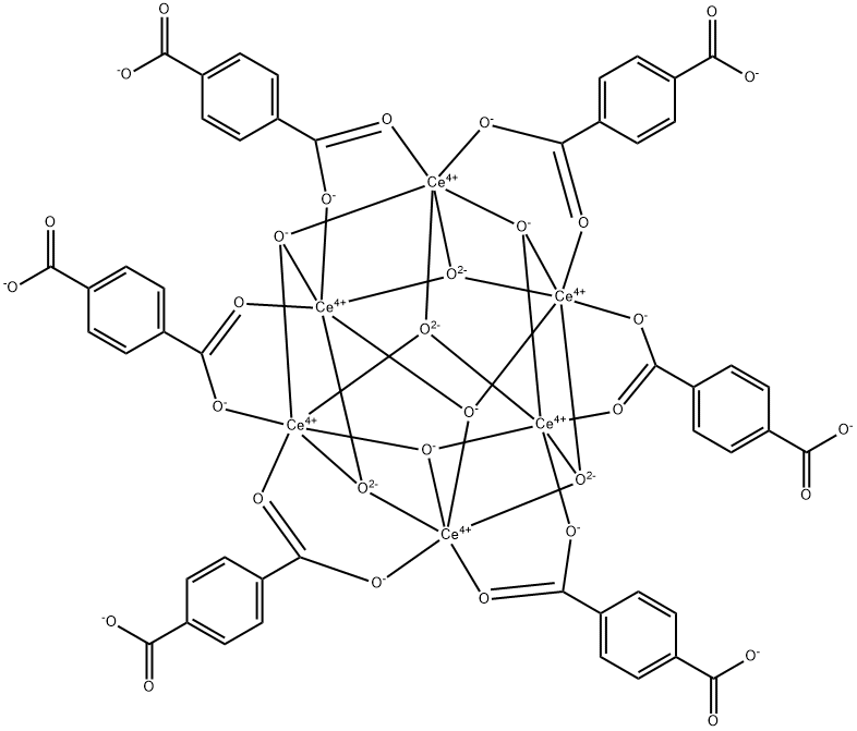 UIO-66(Ce) Struktur