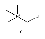 	Trimethylchloromethylammonium,chloride Struktur