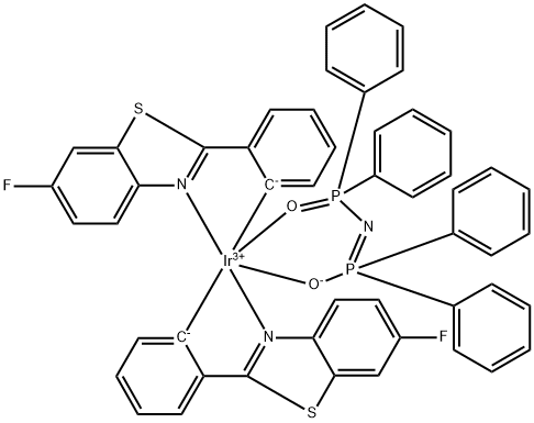 INDEX NAME NOT YET ASSIGNED Struktur