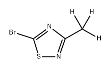 INDEX NAME NOT YET ASSIGNED Struktur