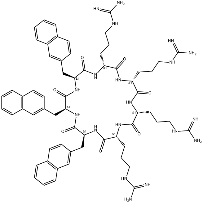 INDEX NAME NOT YET ASSIGNED Struktur