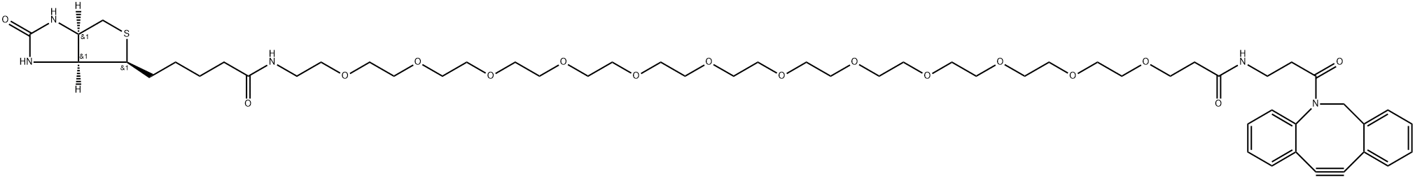 INDEX NAME NOT YET ASSIGNED Struktur