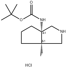 INDEX NAME NOT YET ASSIGNED Struktur