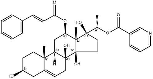 gagaminine Struktur