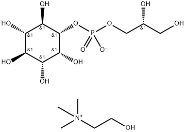 GPI choline Struktur