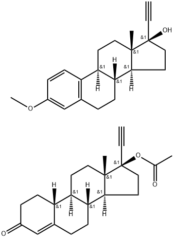 norbiogest Struktur