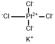 Potassium tetrachloroplatinate(II) price.