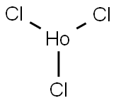 Holmium chloride Struktur