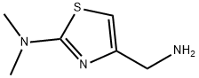 4-(aminomethyl)-N,N-dimethyl-1,3-thiazol-2-amine(SALTDATA: 2HCl 0.2H2O) Struktur