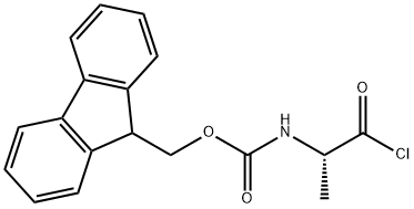 FMOC-ALA-CL price.