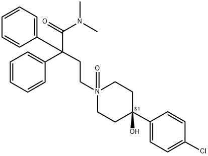 Loperamide price.