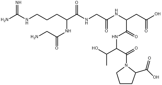 GRGDTP Struktur