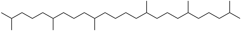 Squalane price.