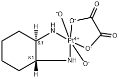 Dihydroxy Oxaliplatin-Pt(IV) Struktur