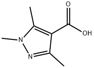 1,3,5-Trimethyl-1H-pyrazole-4-carboxylic acid price.