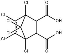 Chlorendic acid price.