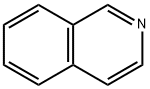 Isoquinoline price.