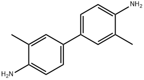 119-93-7 Structure