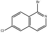 1-BROMO-6-CHLORO-ISOQUINOLINE price.