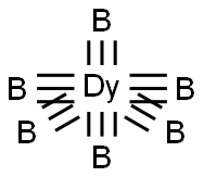 DYSPROSIUM BORIDE Struktur