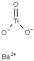 Barium titanate price.