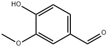 Vanillin price.