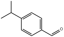 Cuminaldehyde price.