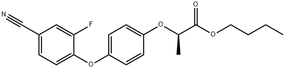 Cyhalofop-butyl price.